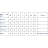 Костюм-дождевик RAPALA Ultra-Lite Rain RULRS-XL